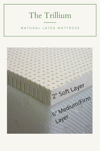 Full Size Trillium Latex Mattress  (Local Pickup Only)