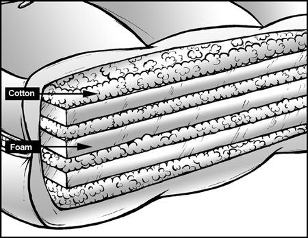 Hawthorne Mattress